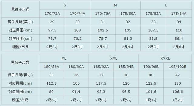 身高尺码对照表大全（衣服尺码对照表参考手册）