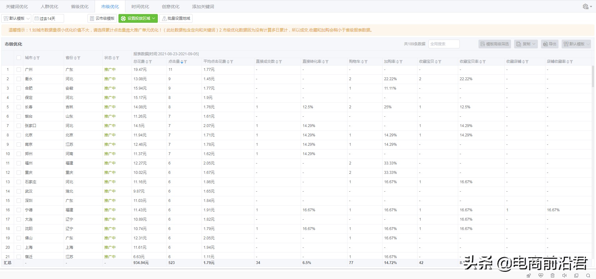 淘宝直通车是什么？淘宝直通车从入门到精通的最详细操作流程