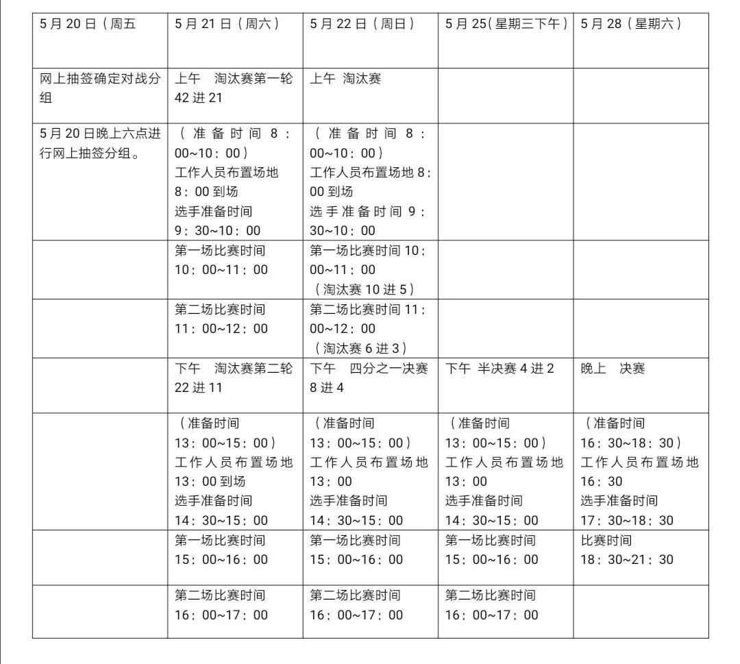 电竞节目策划方案（策划档电竞类栏目有哪板些参考模板）
