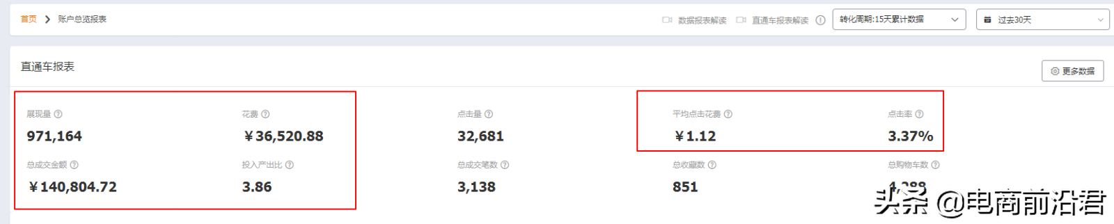淘宝直通车推广怎么操作？带你了解淘宝直通车PPC的核心技巧