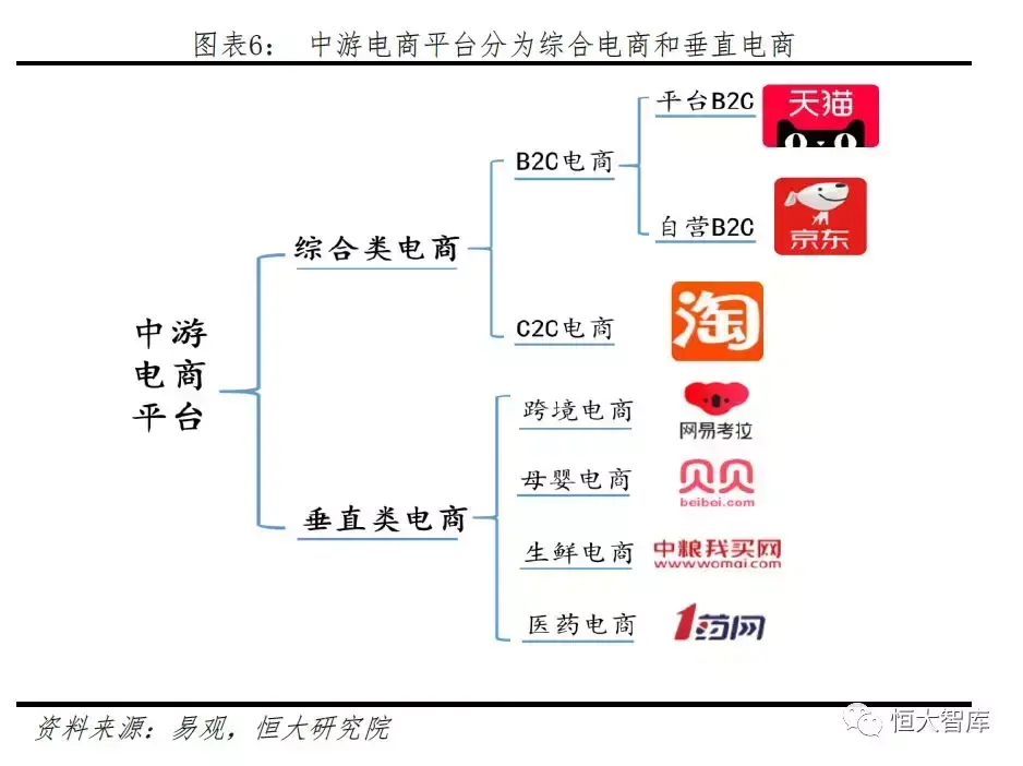 拼多多网上商城的发展优势是什么？拼多多的电子商务模式及其特点