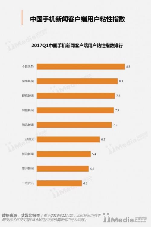 艾瑞数据网官网（2023艾瑞数据查询流程及操作方式详解）