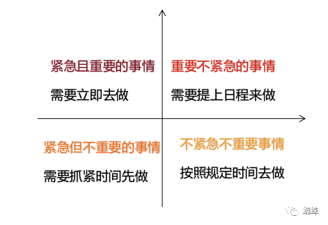 市场营销数据分析的主要方法？解析数据分析对市场营销的重要性