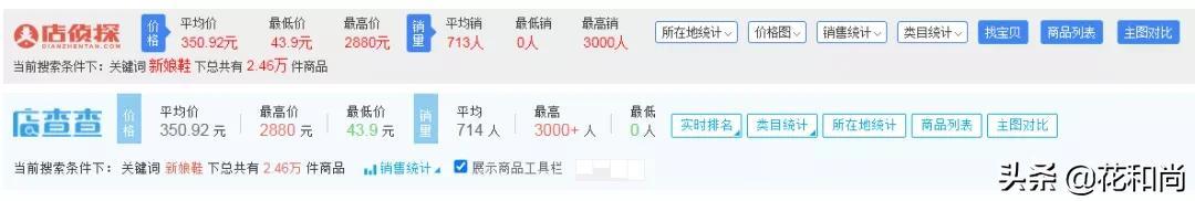 卖家工具有哪些？淘宝开店必备工具排名表一览