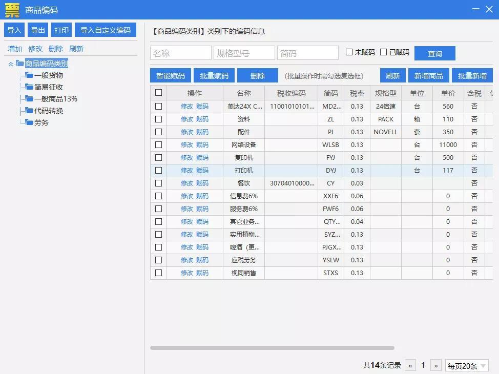 新增商品怎样赋码?商品编码不能使用的原因解析