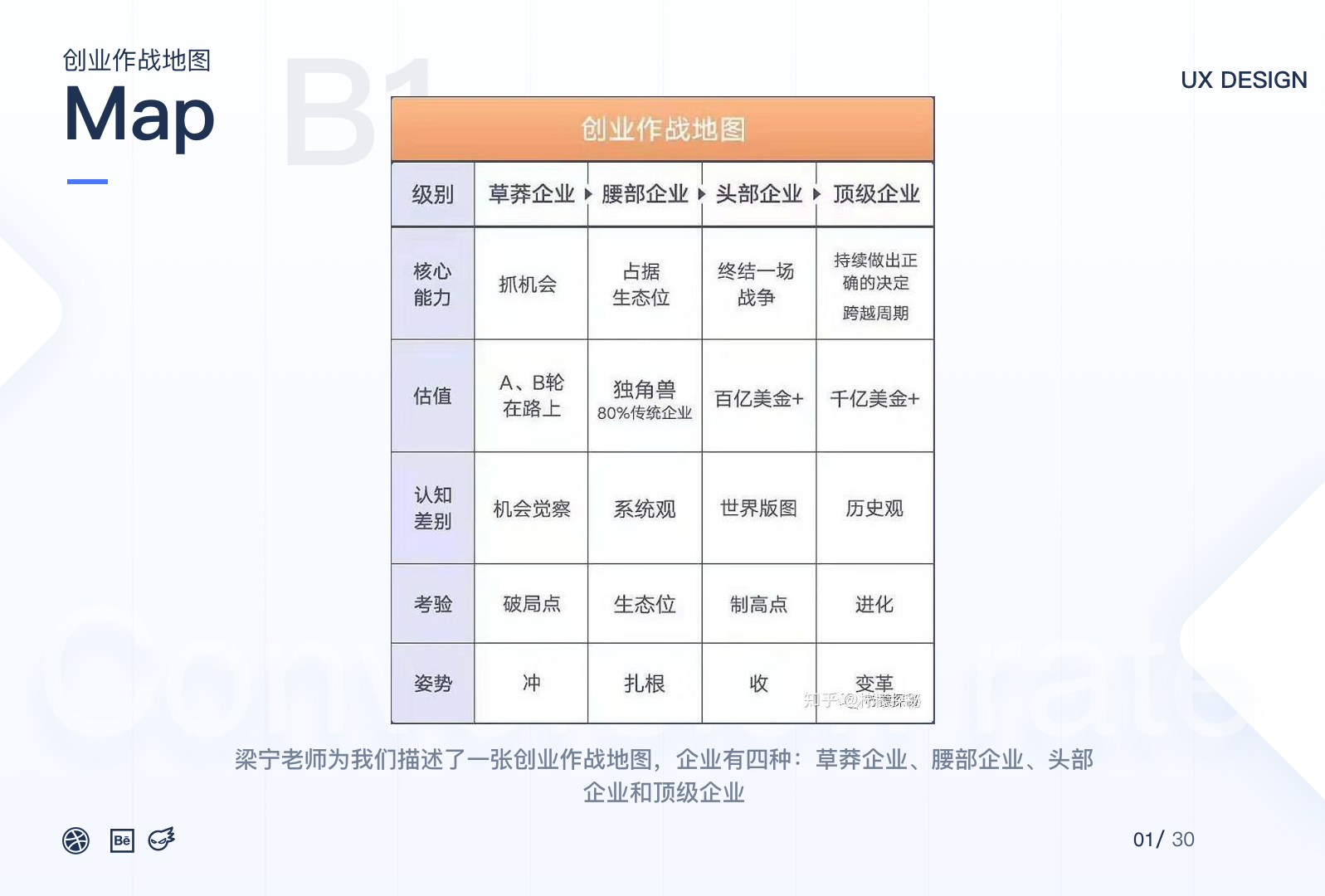 抖音的用户体验价值介绍（用户角度分析抖音最新运营机制及策略）