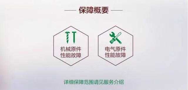 只换不修和全保换新的区别是什么？京东一年只换不修有必要吗？