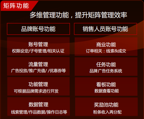 快手商家号认证有什么好处？解析快手商家认证和个人认证的区别