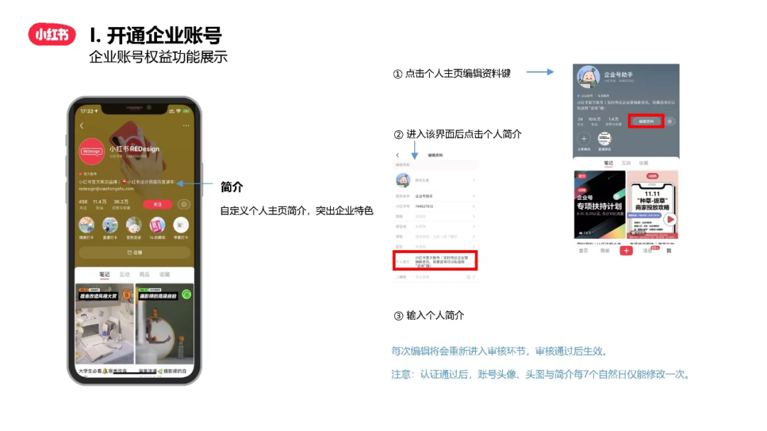 小红书注册企业账号的流程是什么？新手小红书企业账号运营流程