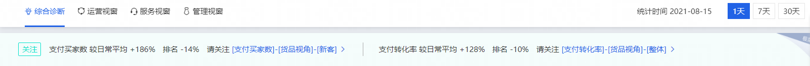 淘宝市场洞察哪个功能最好？介绍淘宝店铺数据分析和统计