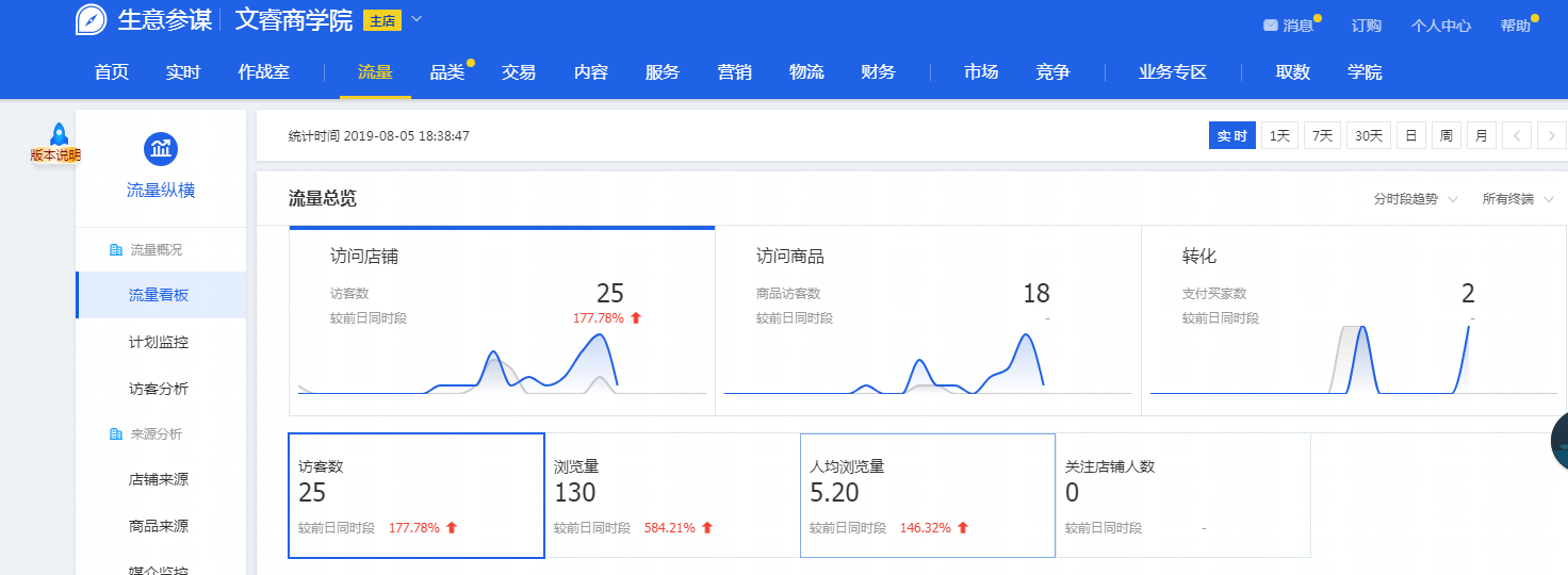 生意参谋插件有哪些？生意参谋爬虫工具使用方法