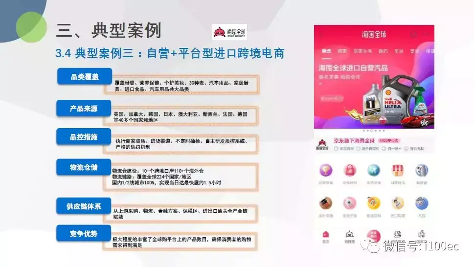 唯品折扣店是不是正品？唯品国际和唯品自营的区别是什么？