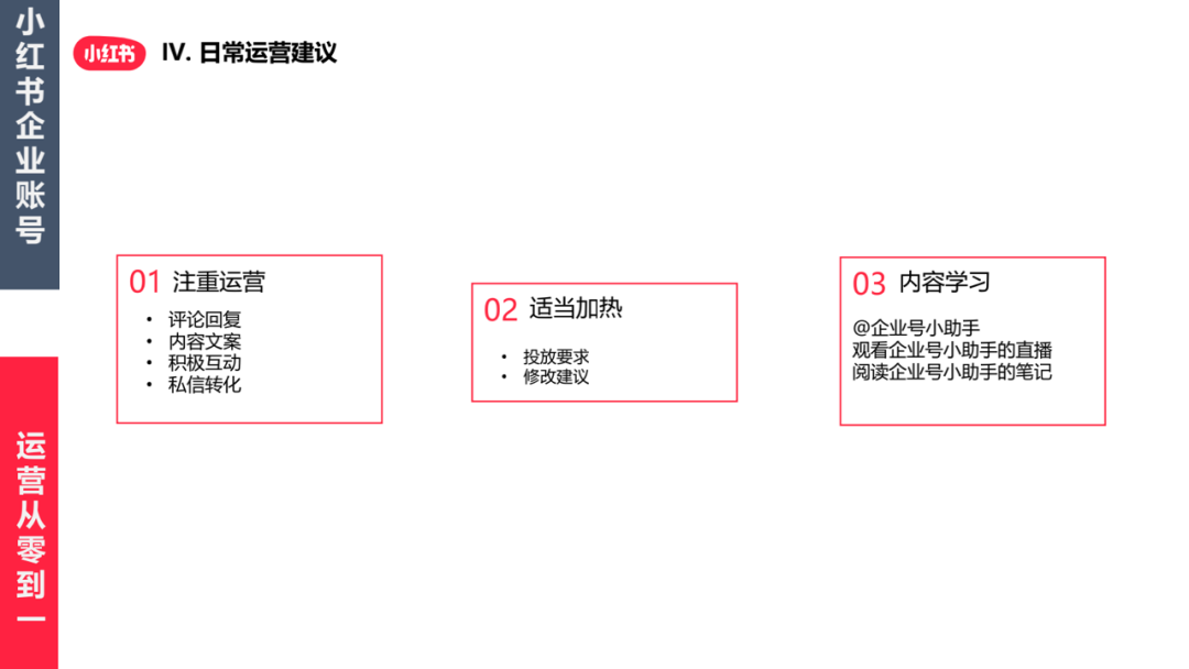 小红书注册企业账号的流程是什么？新手小红书企业账号运营流程