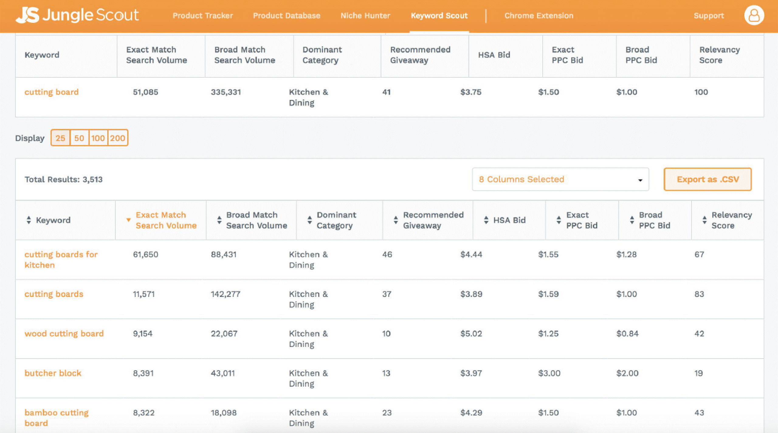 市场潜力分析从哪几方面分析？选品销售潜力分析及市场前景