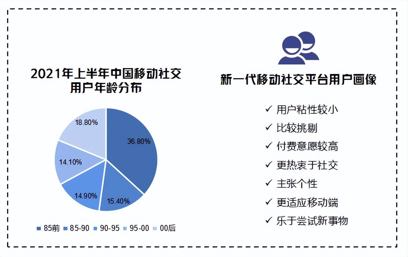 整合营销是什么意思？整合营销的概念解释及与融合营销的区别