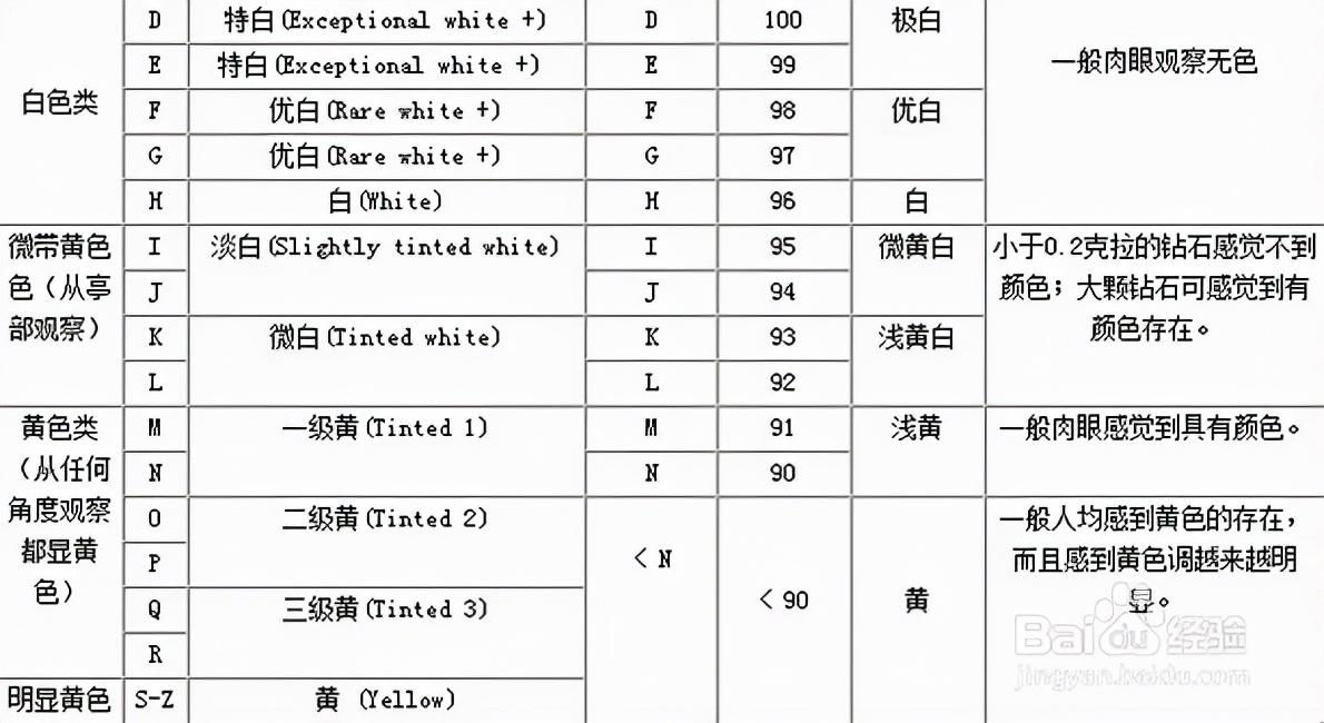 董先生珠宝的黄金真的吗？抖音珠宝基地有几个