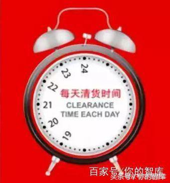 价格优惠临界点怎么来的？通过销售价格的临界点来选择方案