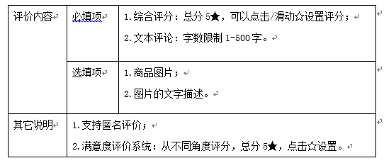 京东怎么追评已收货的订单？京东追评之后还能再次追评吗？