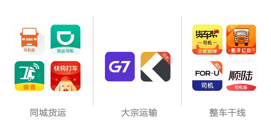 货车找活平台哪个好用？国内货运平台app排行榜