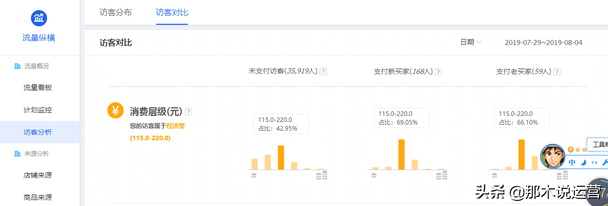 微淘文案怎么写吸引人？分享淘宝推广优秀文案模板大全