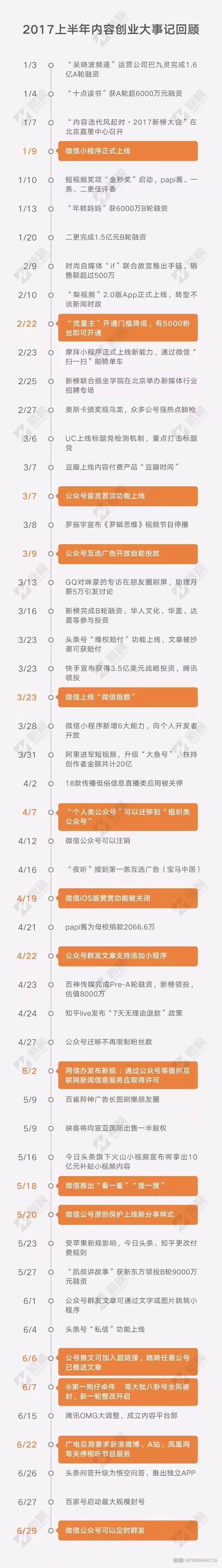 付费咨询平台有哪些？付费咨询平台的运作规律及背后逻辑