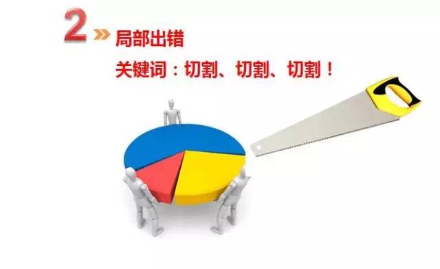 品牌保护包括哪些内容？关于企业品牌的市场保护及做法介绍