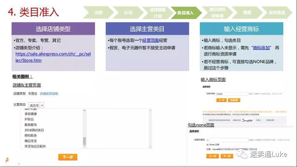 速卖通登陆卖家入口（新手必看的速卖通开店流程）