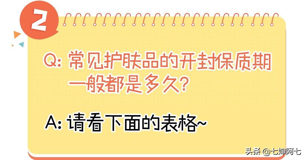 限期使用日期是什么意思？限用日期和生产日期的区别是什么？