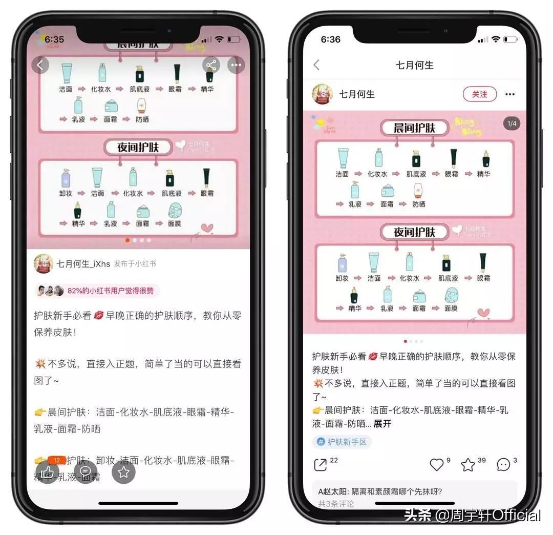 小红书电脑网页版登录（小红书的注册流程及登录入口介绍）