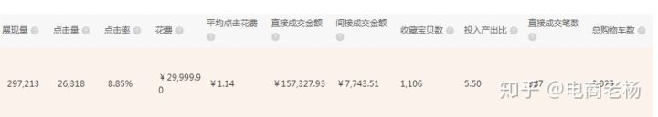 如何做好淘宝商城店？淘宝商城和淘宝店铺有什么区别吗？