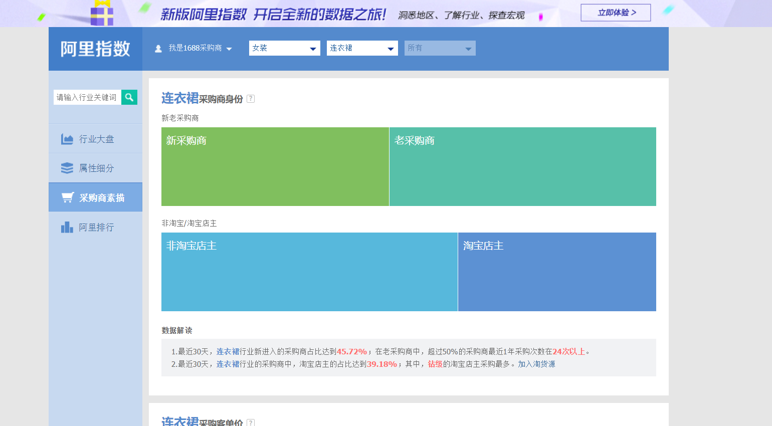 阿里指数查询官网入口（拼多多行业数据查询平台推荐）
