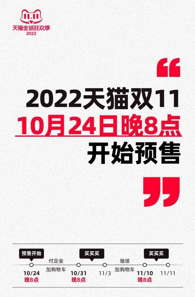 天猫保价规则在哪看？2023天猫消费者保价服务规则一览