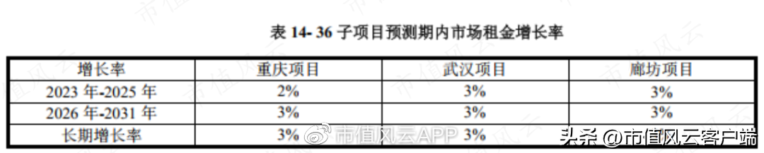京东仓储什么时候上市？京东仓储股票行情及最新数据分析