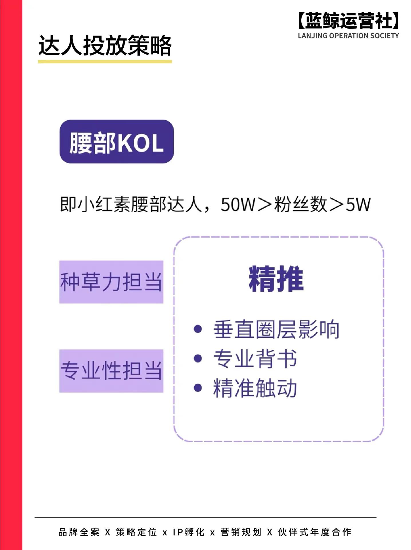 小红书福利社是什么？小红书给笔记引流的十大技巧