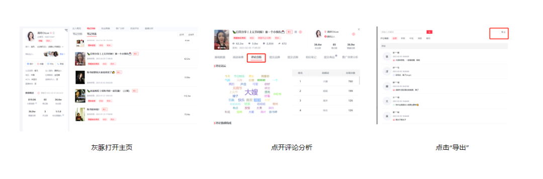 小红书怎么运营推广？小红书店铺运营推广的技巧及策略分析