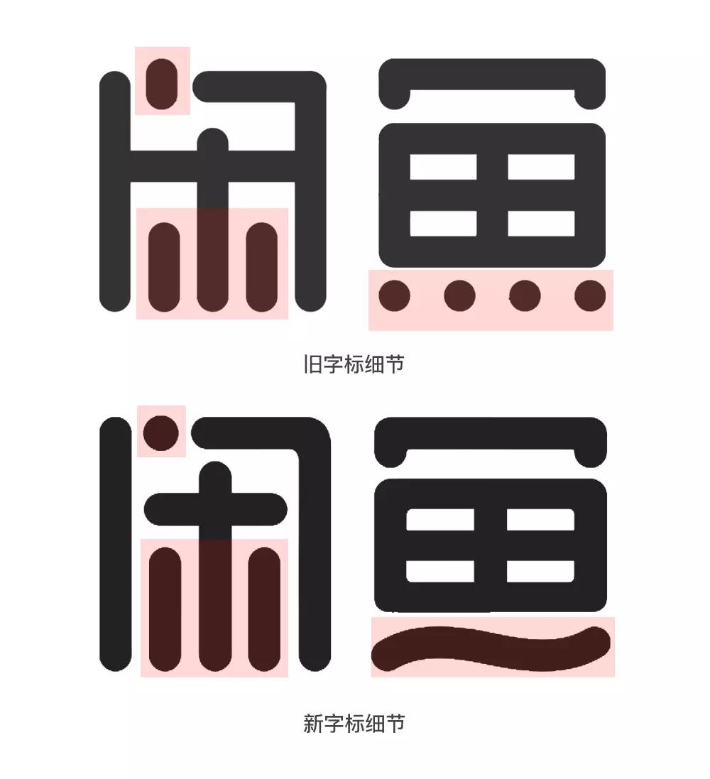 闲鱼是什平台旗下的？二手交易平台闲鱼升级后的名称是什么？