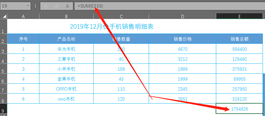 销售总额的计算公式是什么？教你用Exce计算l中的sum函数公式大全