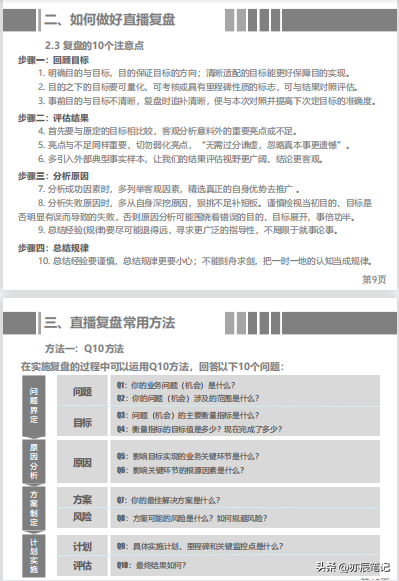 怎么看直播回放？抖音视频直播复盘的回放操作指南