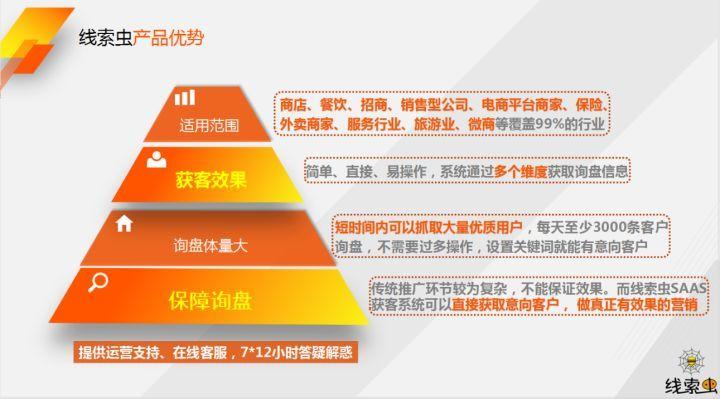 网上创业可以选择哪些平台?2023政府扶持创业项目排名前十