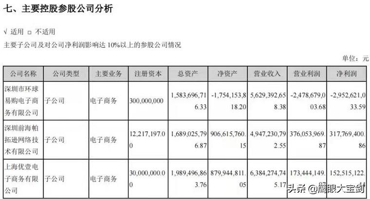 上海跨境通国际贸易（上海国际贸易公司排名前十推荐）