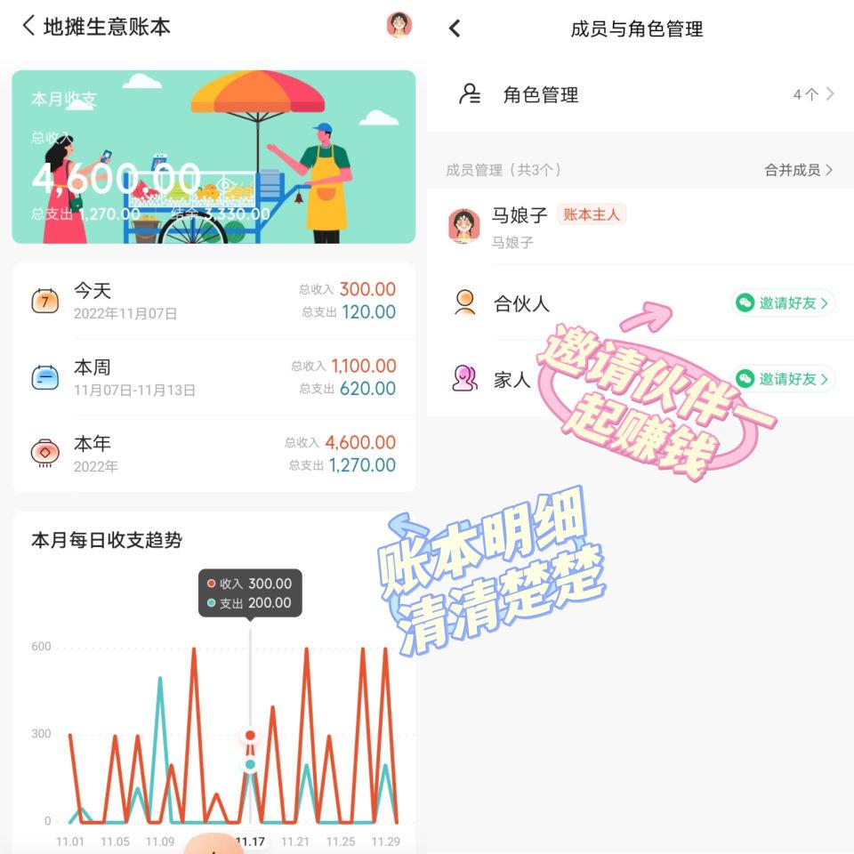 一个人适合做什么生意赚钱？8个稳赚的创业项目推荐