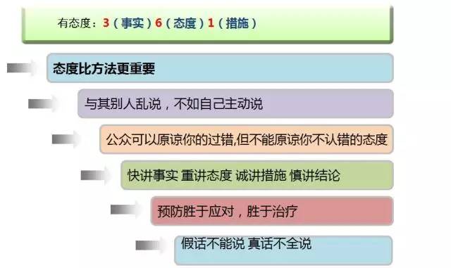 品牌保护包括哪些内容？关于企业品牌的市场保护及做法介绍