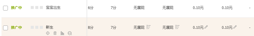 淘宝如何打造爆款商品？淘宝热门商品数据图一览