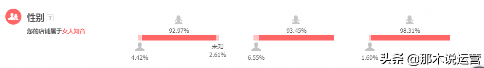 微淘文案怎么写吸引人？分享淘宝推广优秀文案模板大全