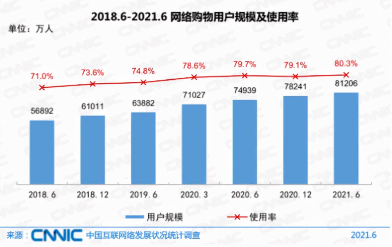 鉴定平台哪一个比较稳？图灵鉴定和得物鉴定的区别