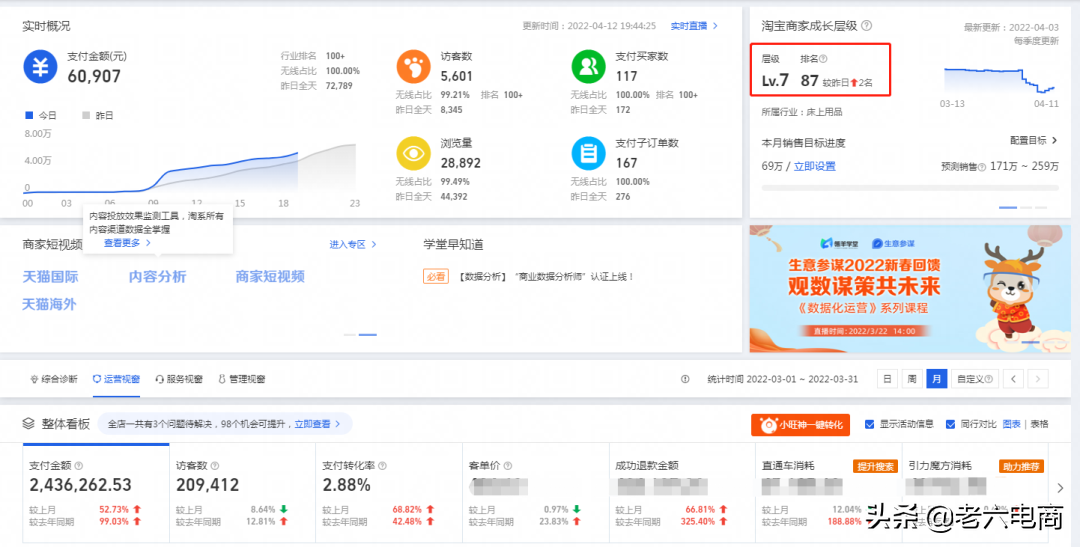 淘宝店铺粉丝数怎么增加？淘宝店铺权重是指哪些方面？