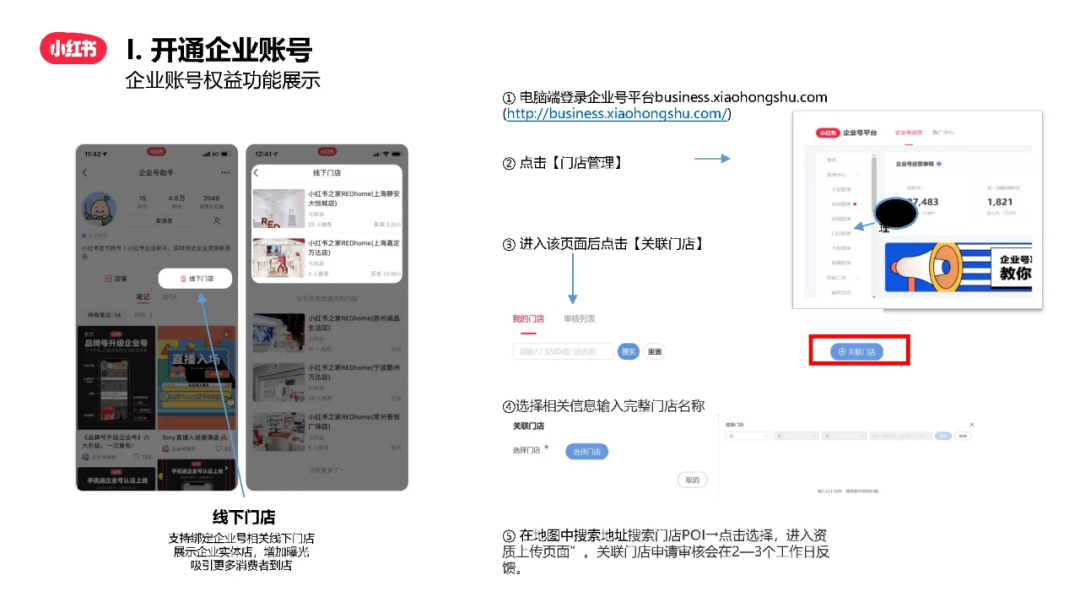 小红书注册企业账号的流程是什么？新手小红书企业账号运营流程