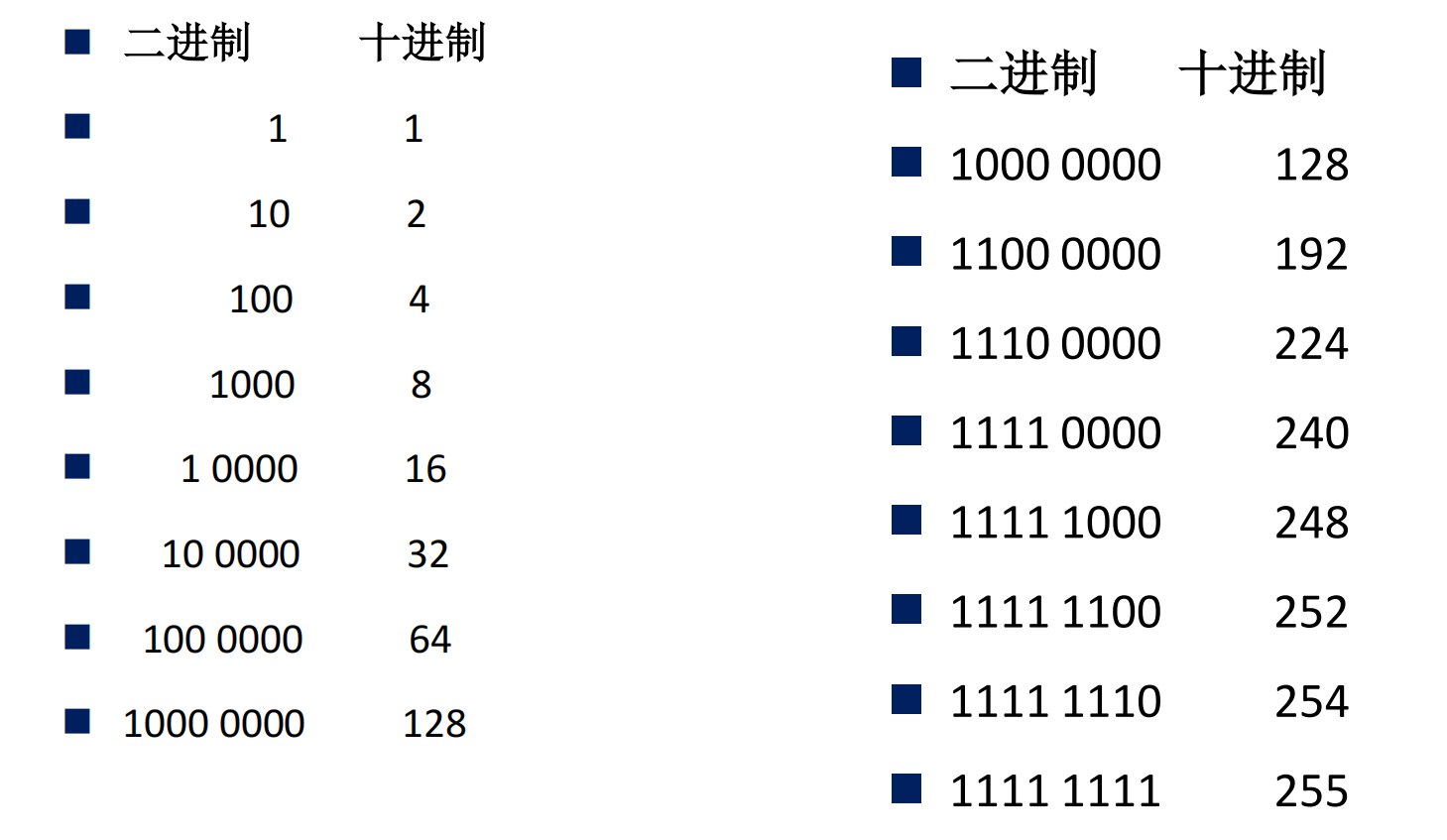 IP地址和域名的作用？解析ip地址的作用范围