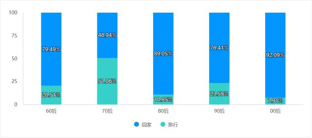 京东年货节优惠力度大吗？2022年京东年货节活动时间介绍