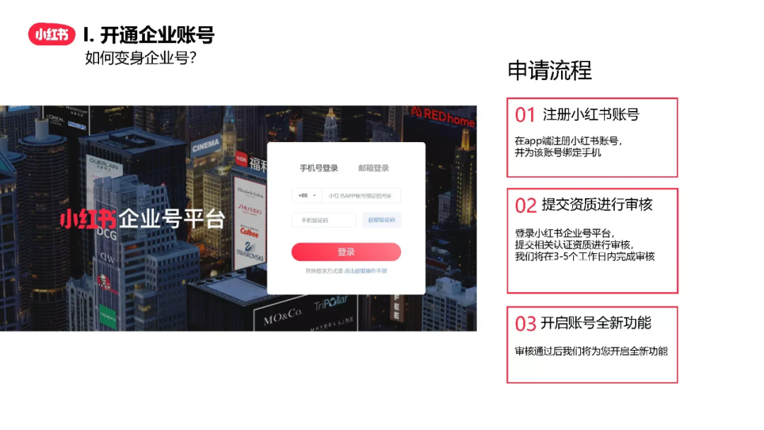 小红书企业号怎么注册？解析小红书企业账号申请流程及费用